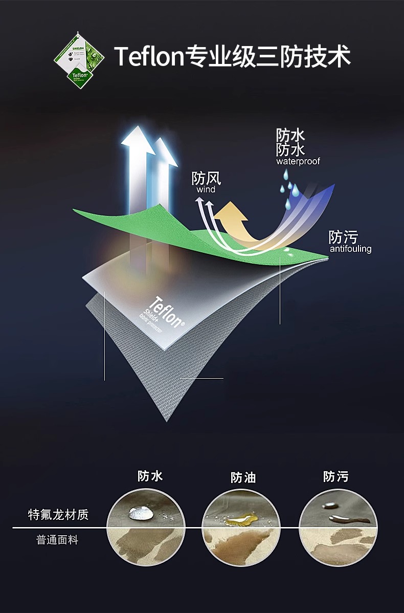 反光棉衣-3